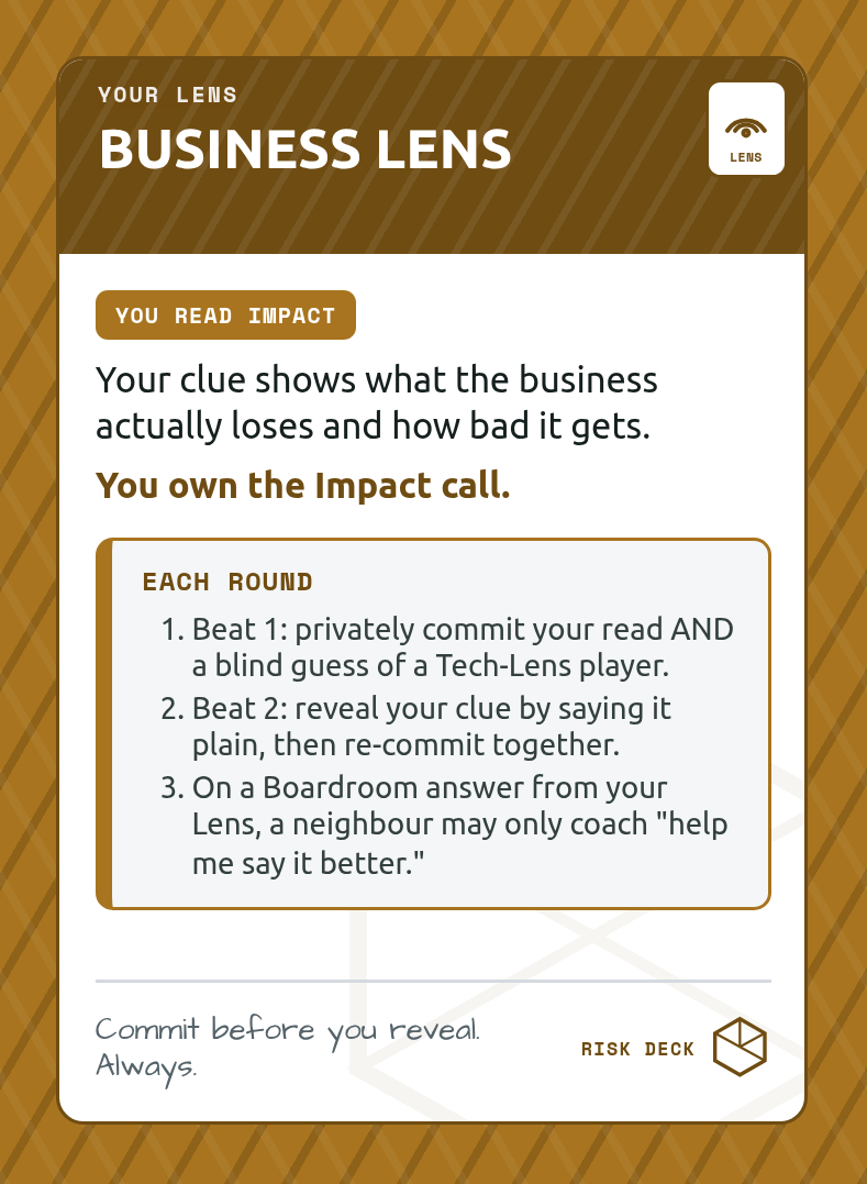 Risk Deck Lens role card, Business
