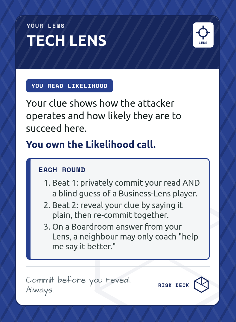 Risk Deck Lens role card, Tech